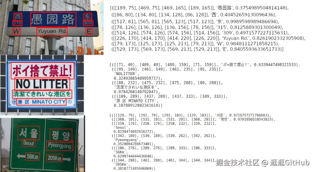 示例2