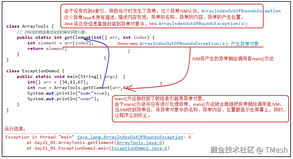 [异常产生过程.png]