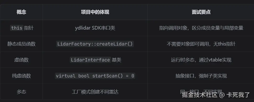 bfd45eeea569971bf57024957276d948.png