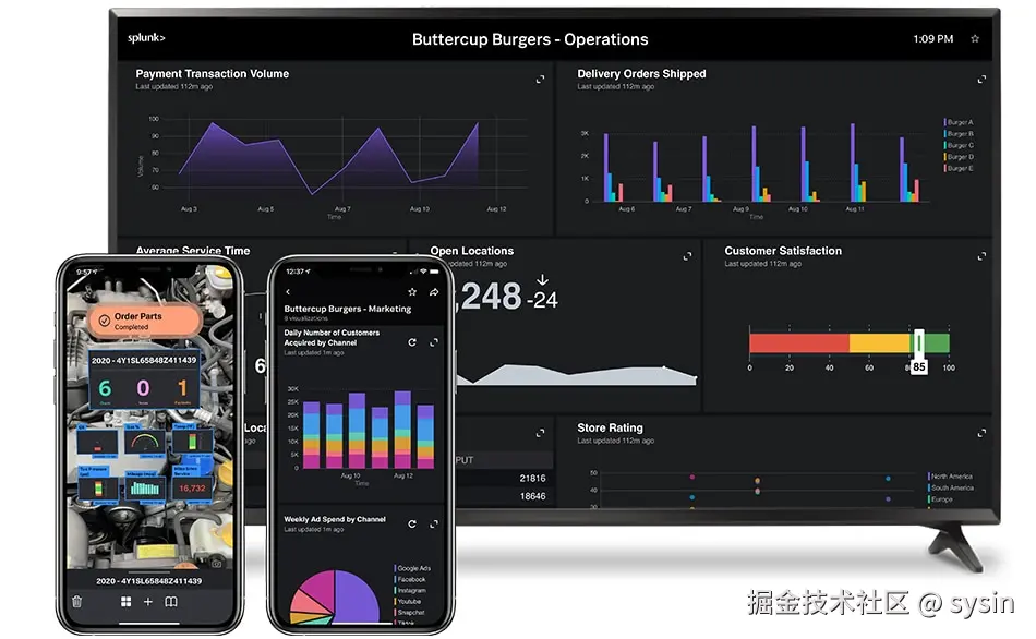 随时随地体验 Splunk 的强大功能