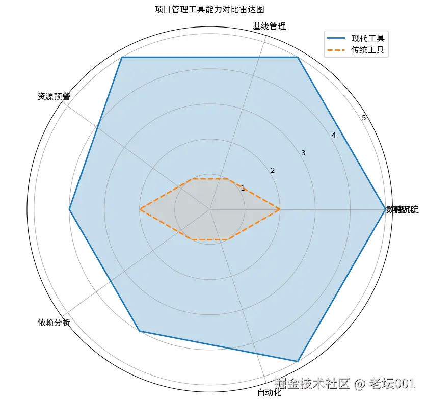 屏幕截图 2025-07-30 134312.png
