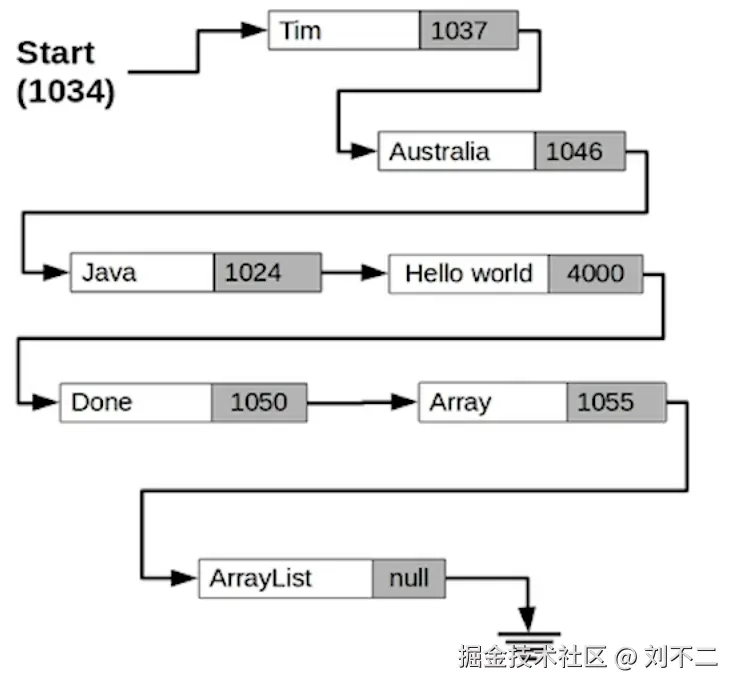 image-20201203162552545