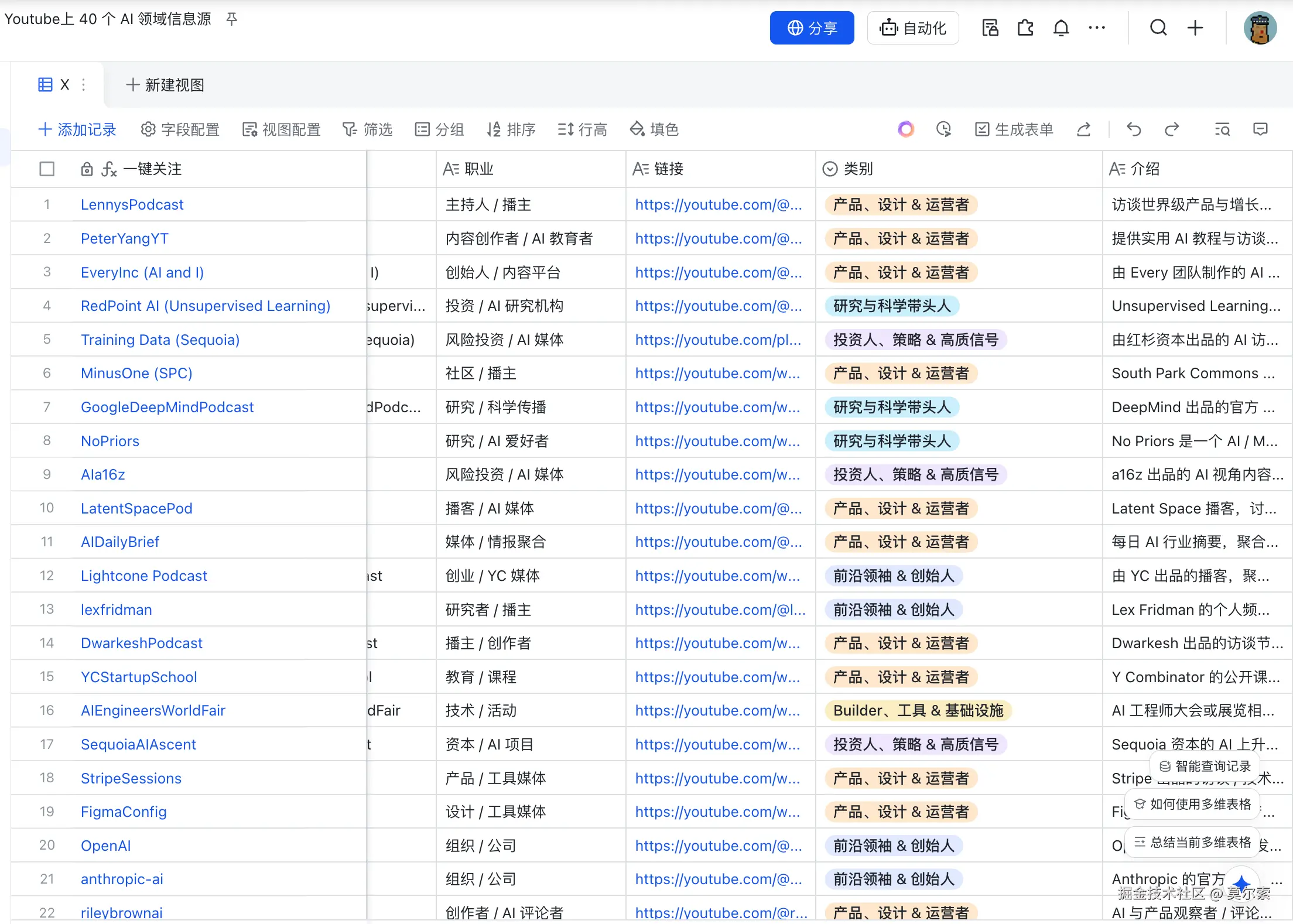 油管上 40 个AI 领域信息源