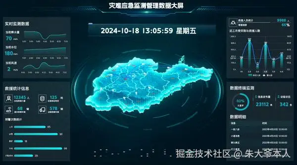 动图封面