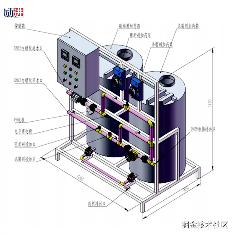 全自动加药装置2025 (1)