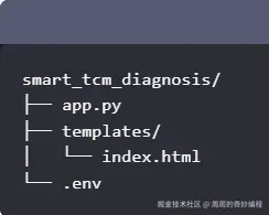 请在此添加图片描述