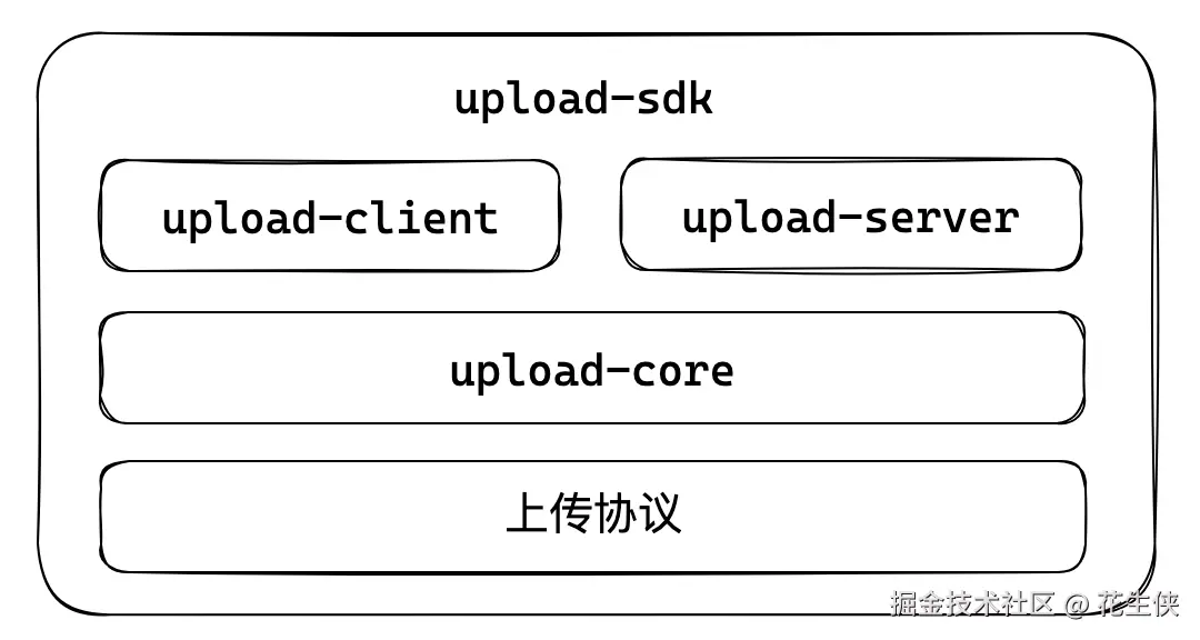 image-20240308093004656