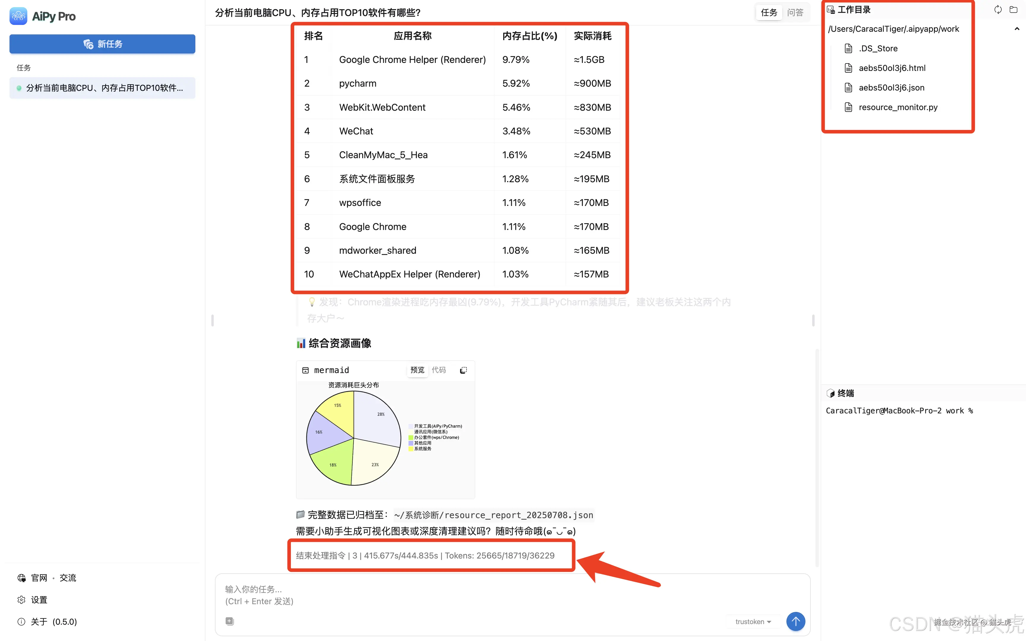任务一结果展示
