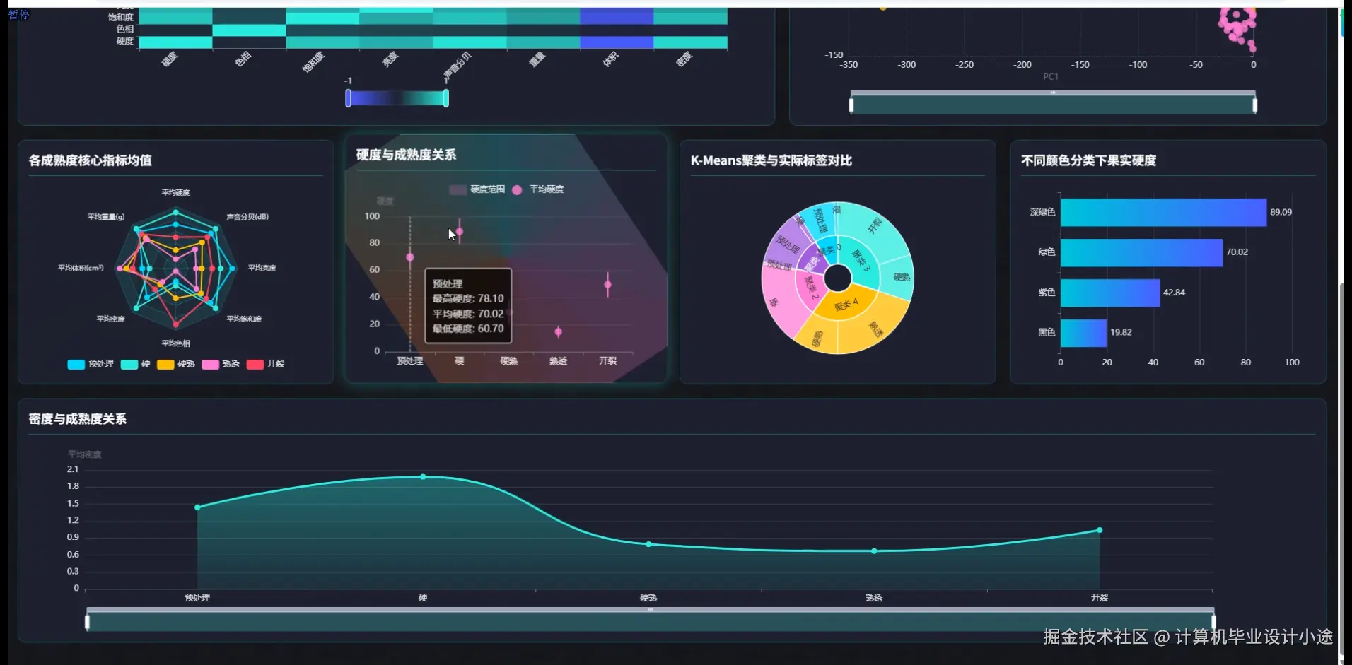大屏下.png