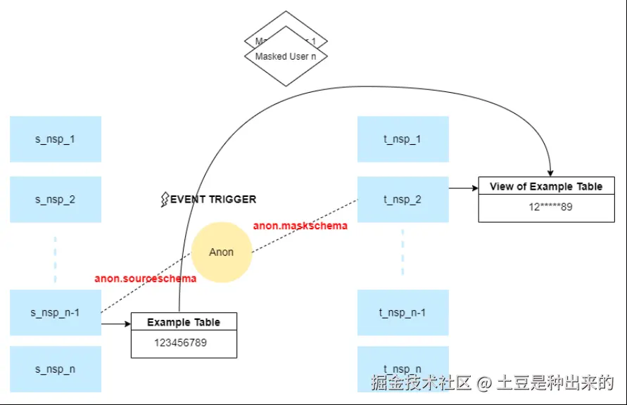 image-20241022162535851.png