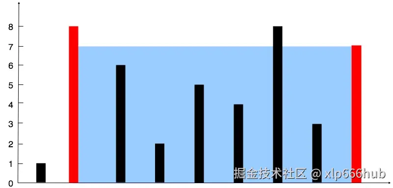1. 题目描述.jpg