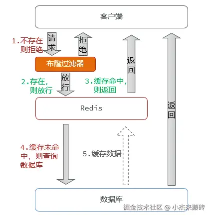 QQ_1753867312793.png