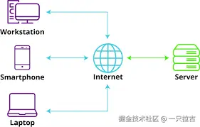 client-server-architecture.png