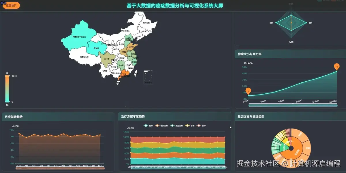 大屏下.png