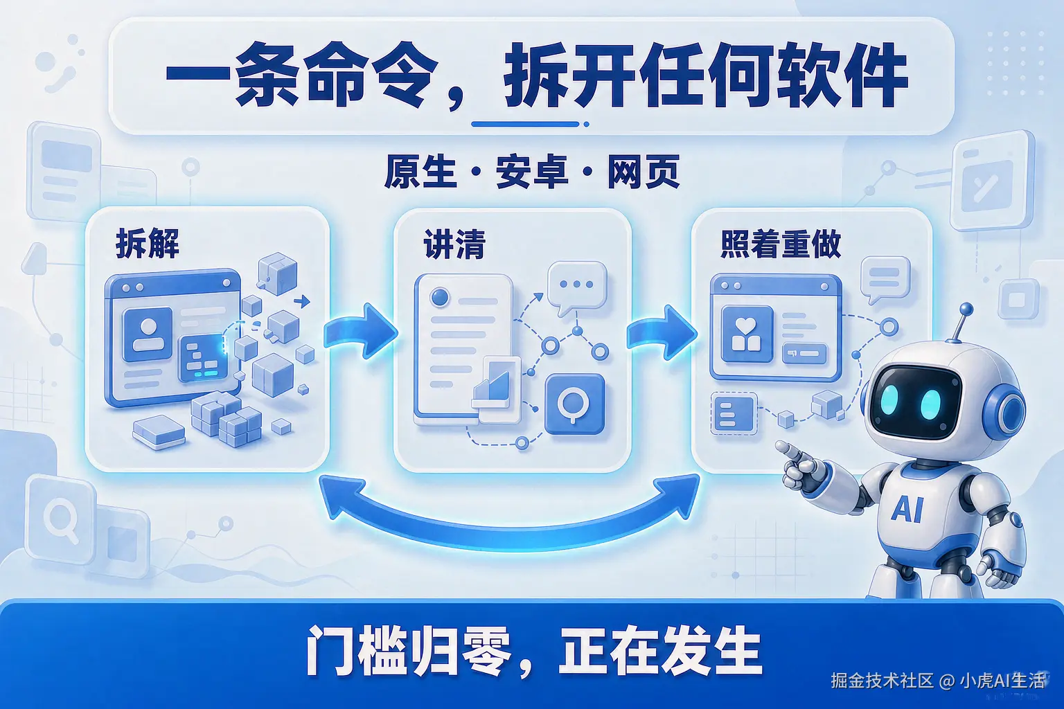 一条命令拆开任何软件