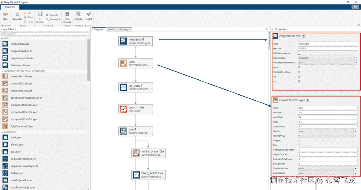 图 8.9 – 修改 ResNet-18 的前两层以适应新的输入数据