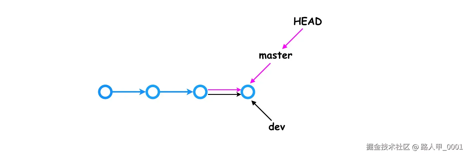 git_branch_4.png