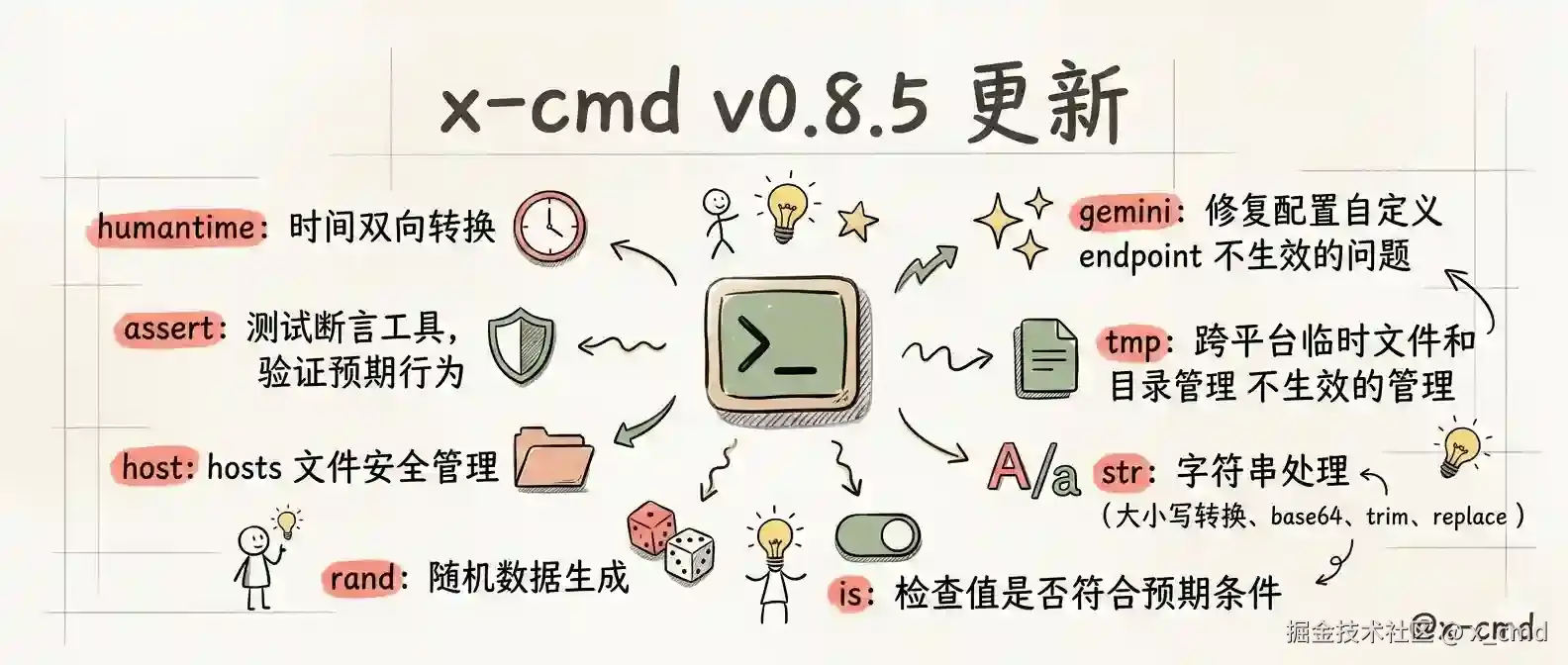 x-cmd-v085.cn.webp
