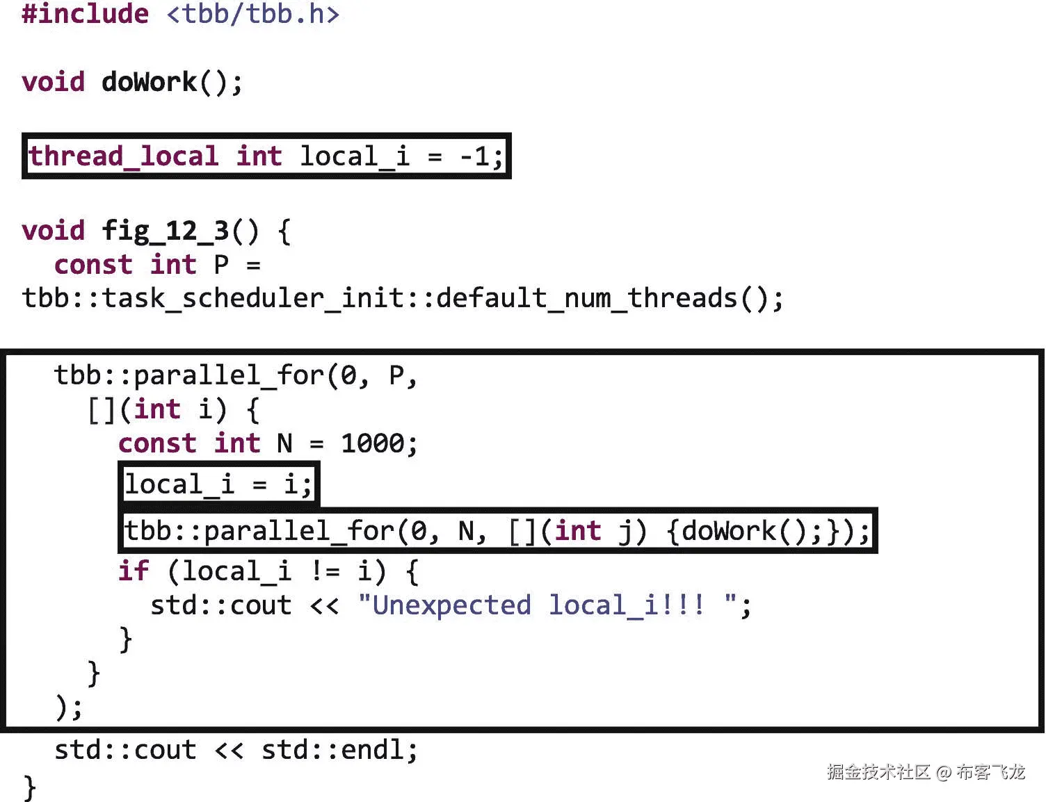 ../img/466505_1_En_12_Fig3_HTML.png