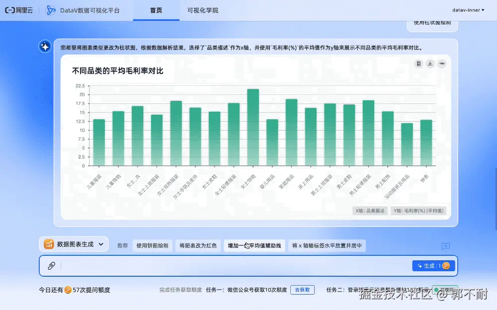 图表生成-添加辅助线.gif