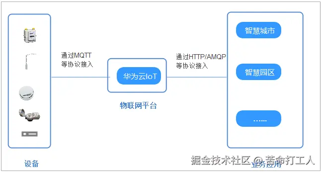 图片转存失败，建议将图片保存下来直接上传