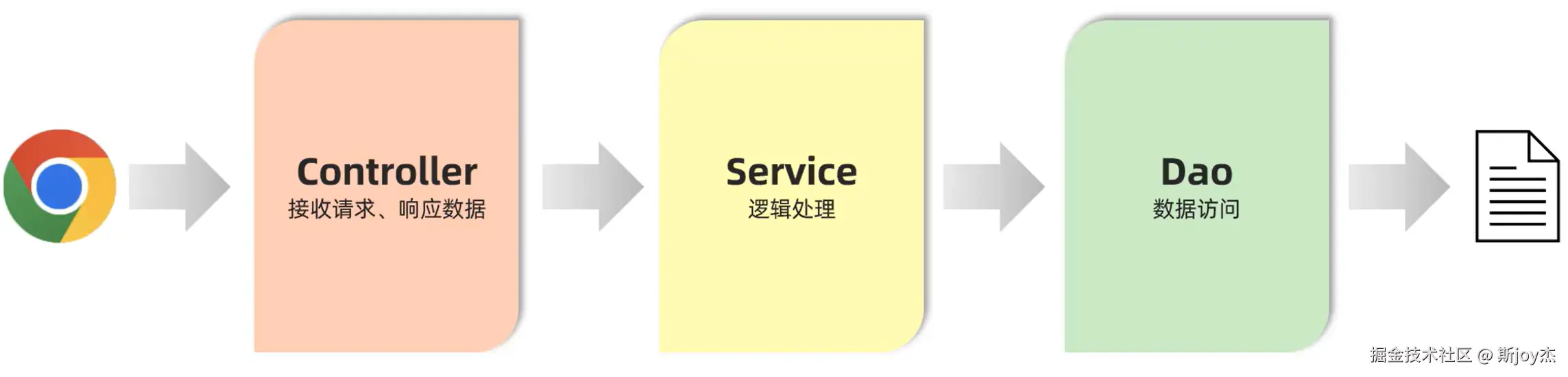 image-20241219144153918.png