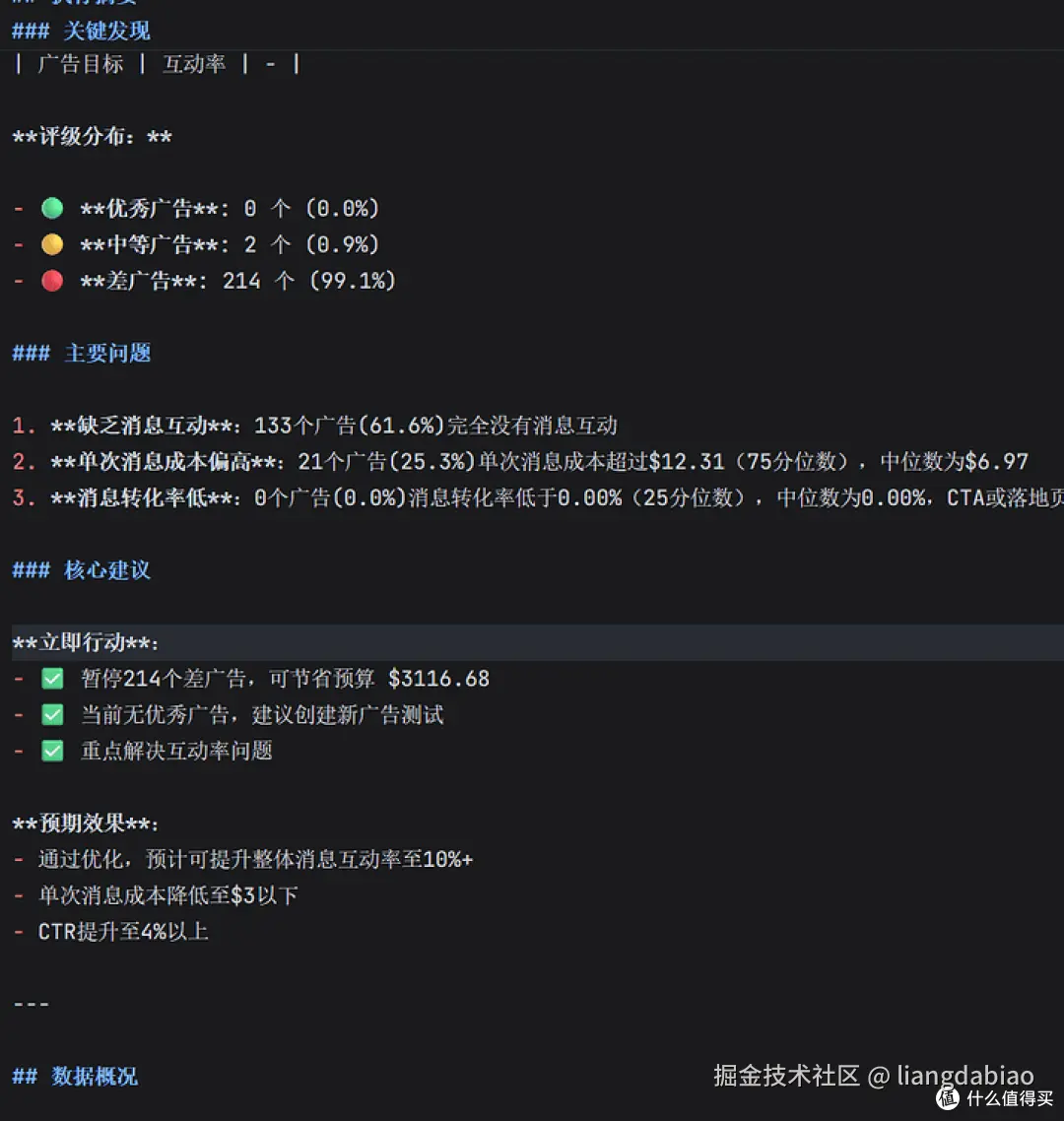 【开源No.9】Facebook Ads Analyzer 广告分析   Skill 轻松搞定