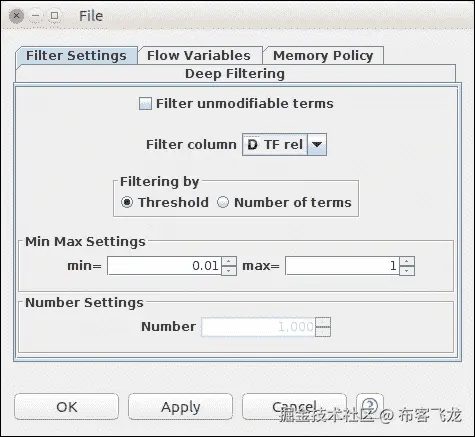 Feature analysis and dimensionality reduction