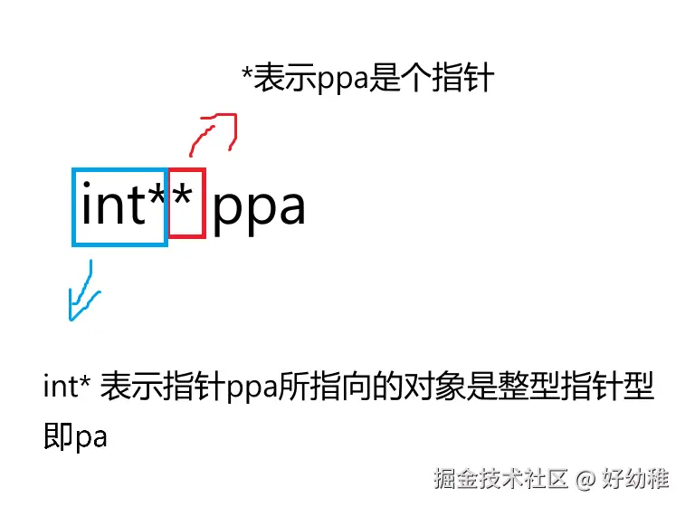 屏幕截图 2024-12-05 213411.png