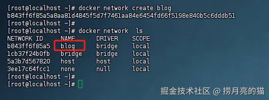 1.创建blog.png