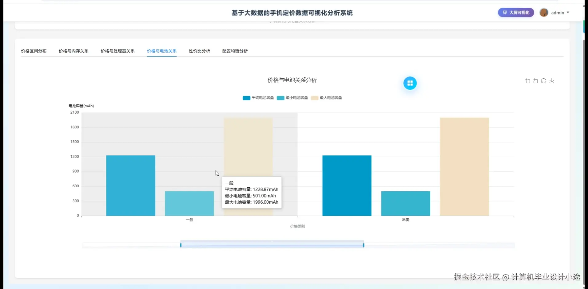 价格与电池关系.png