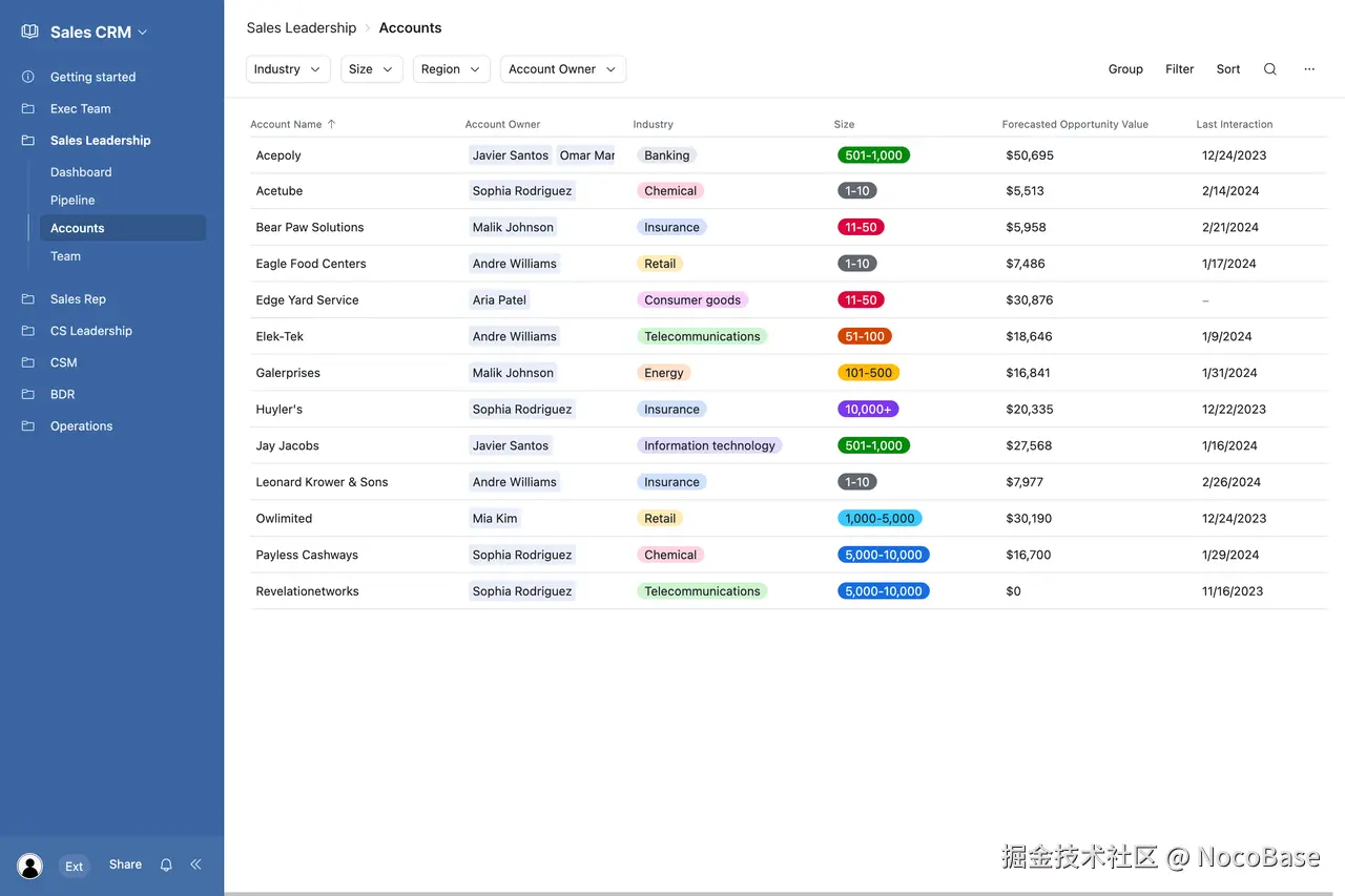 A CRM built with Airtable