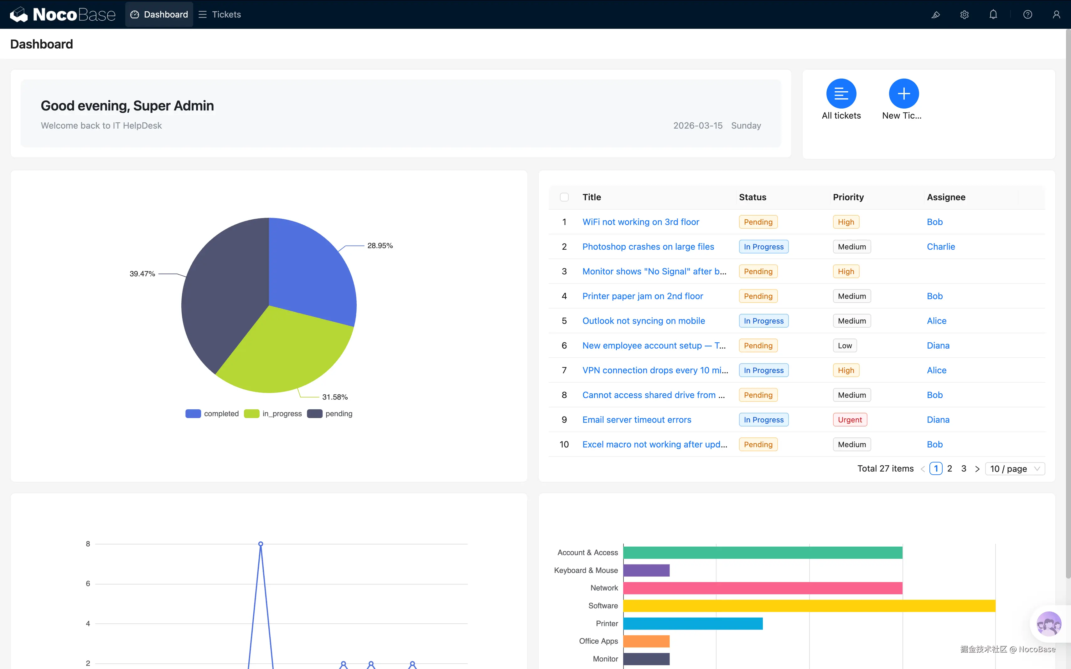 07-dashboard-2026-03-15-23-18-57