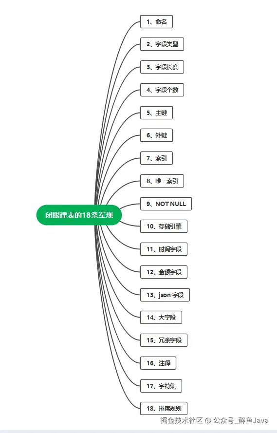 image-20240815134338182.png