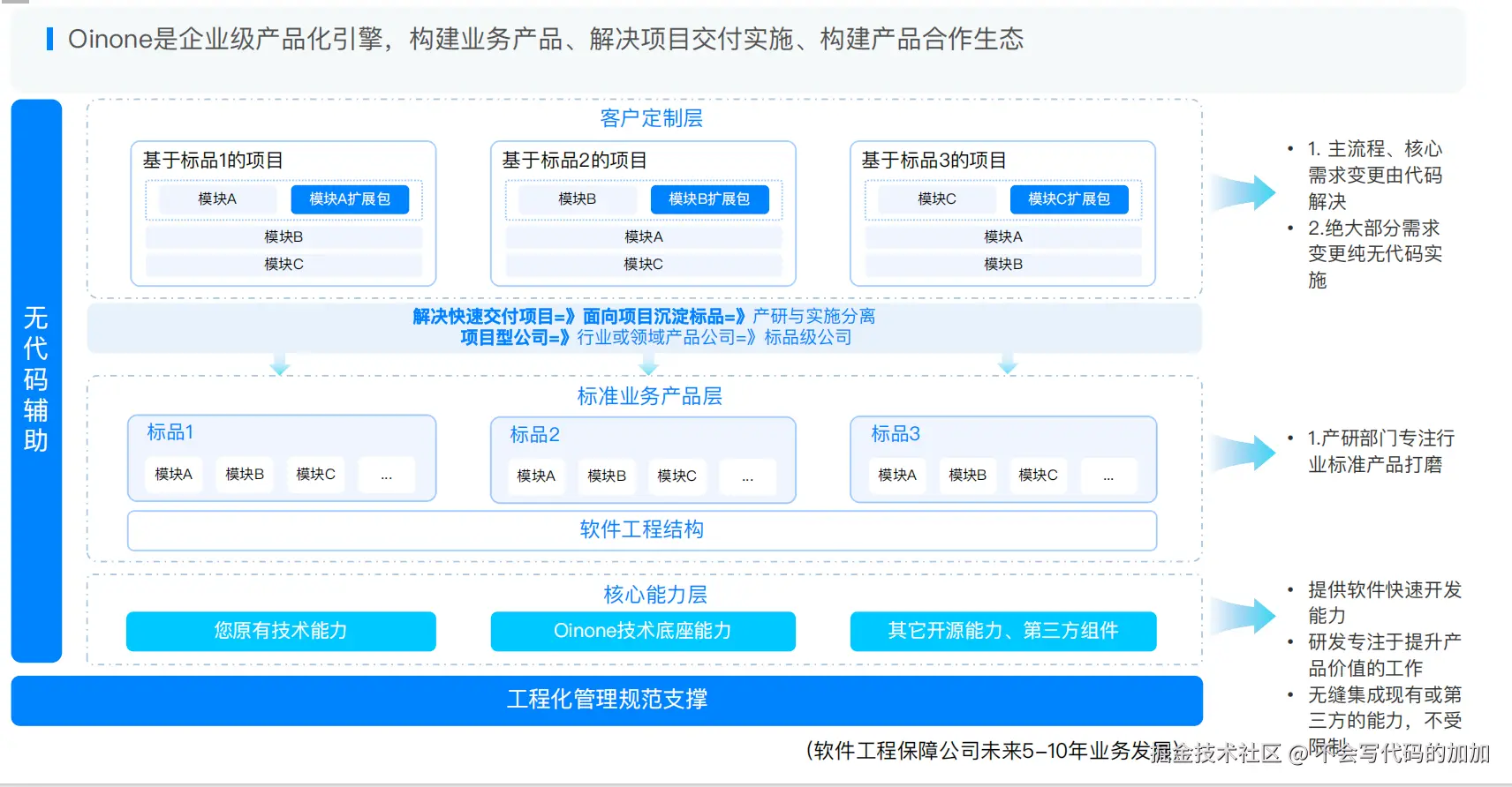 http://oscimg.oschina.net/AiCreationDetail/up-3766092c82d8ae4521f5da9735061cdb.png
