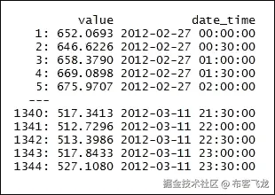 步骤 4 - 时间序列 - 改进回归分析