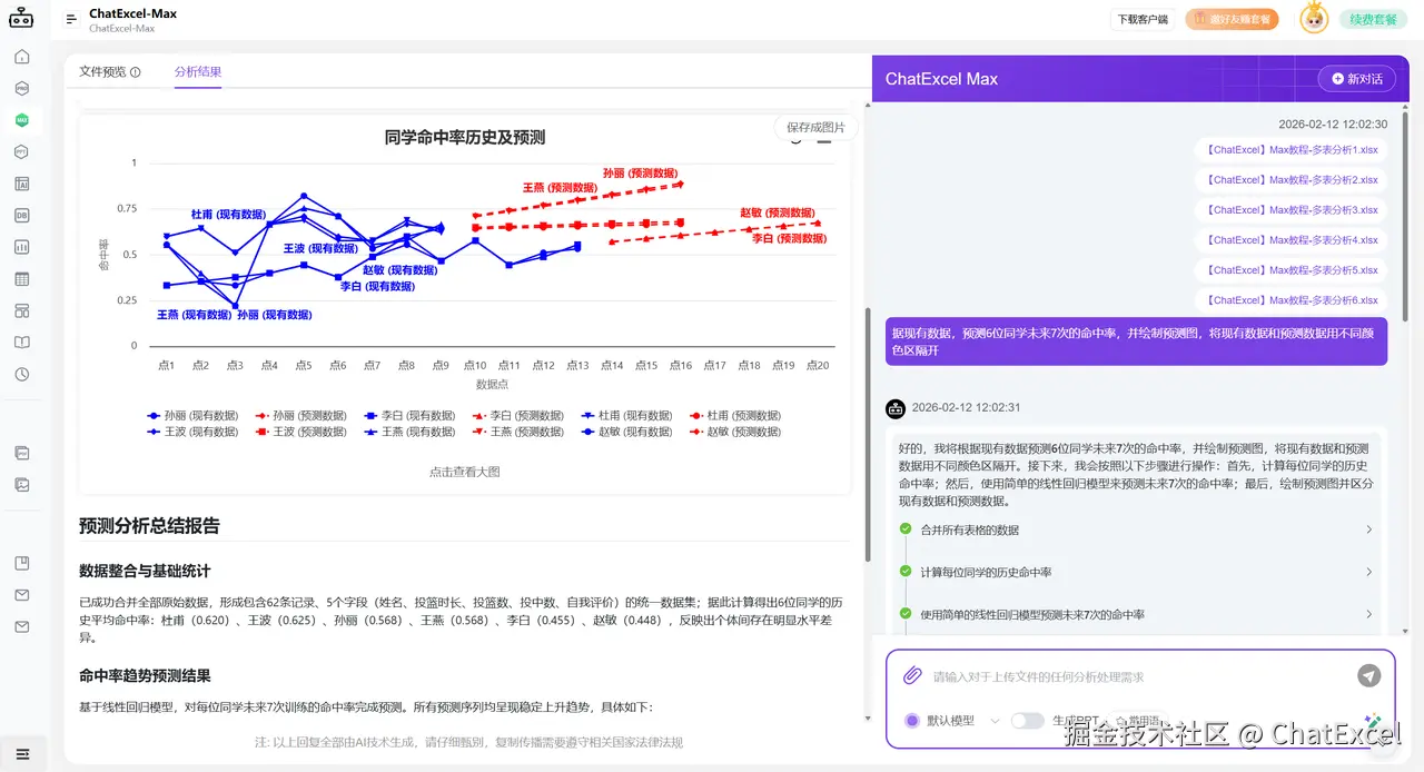 ChatExcel-Example12