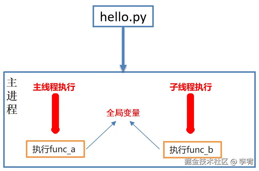 image-20240825175850827