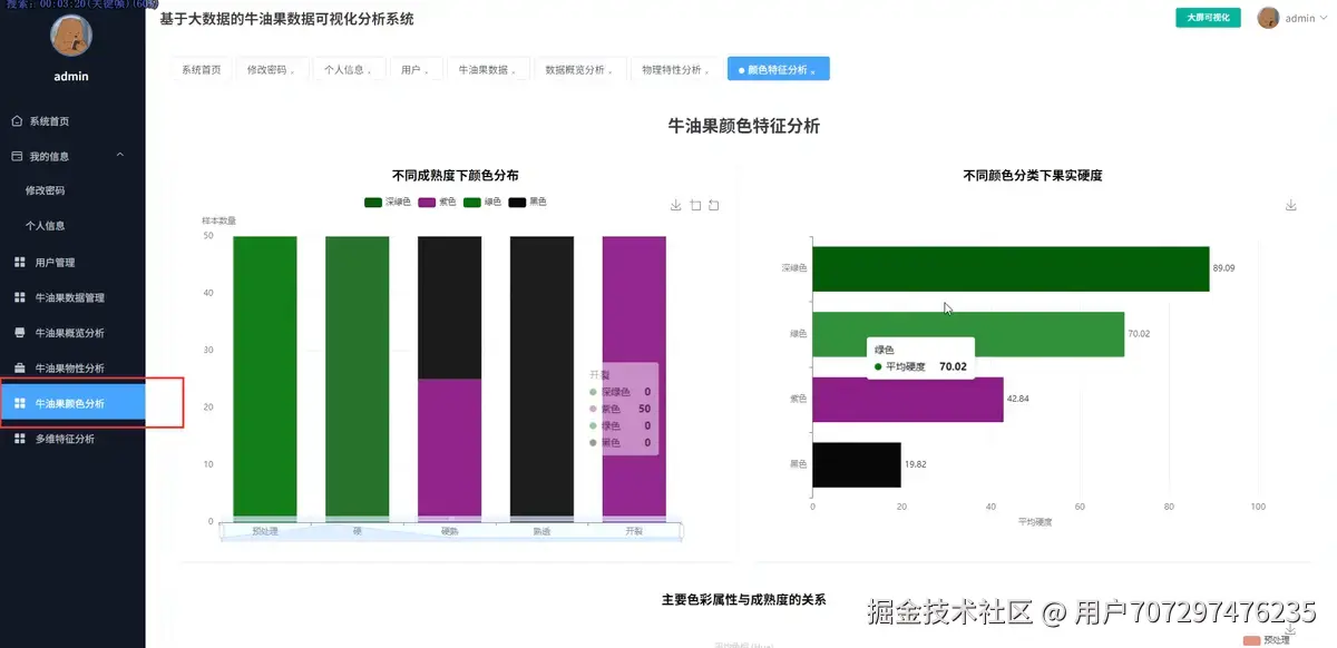 颜色分析.png