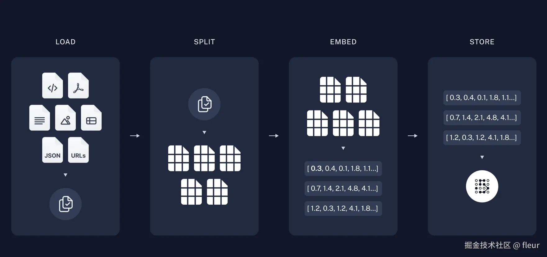 截屏2025-04-12 11.29.54.png