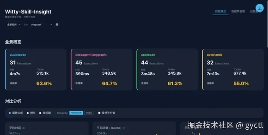 主页