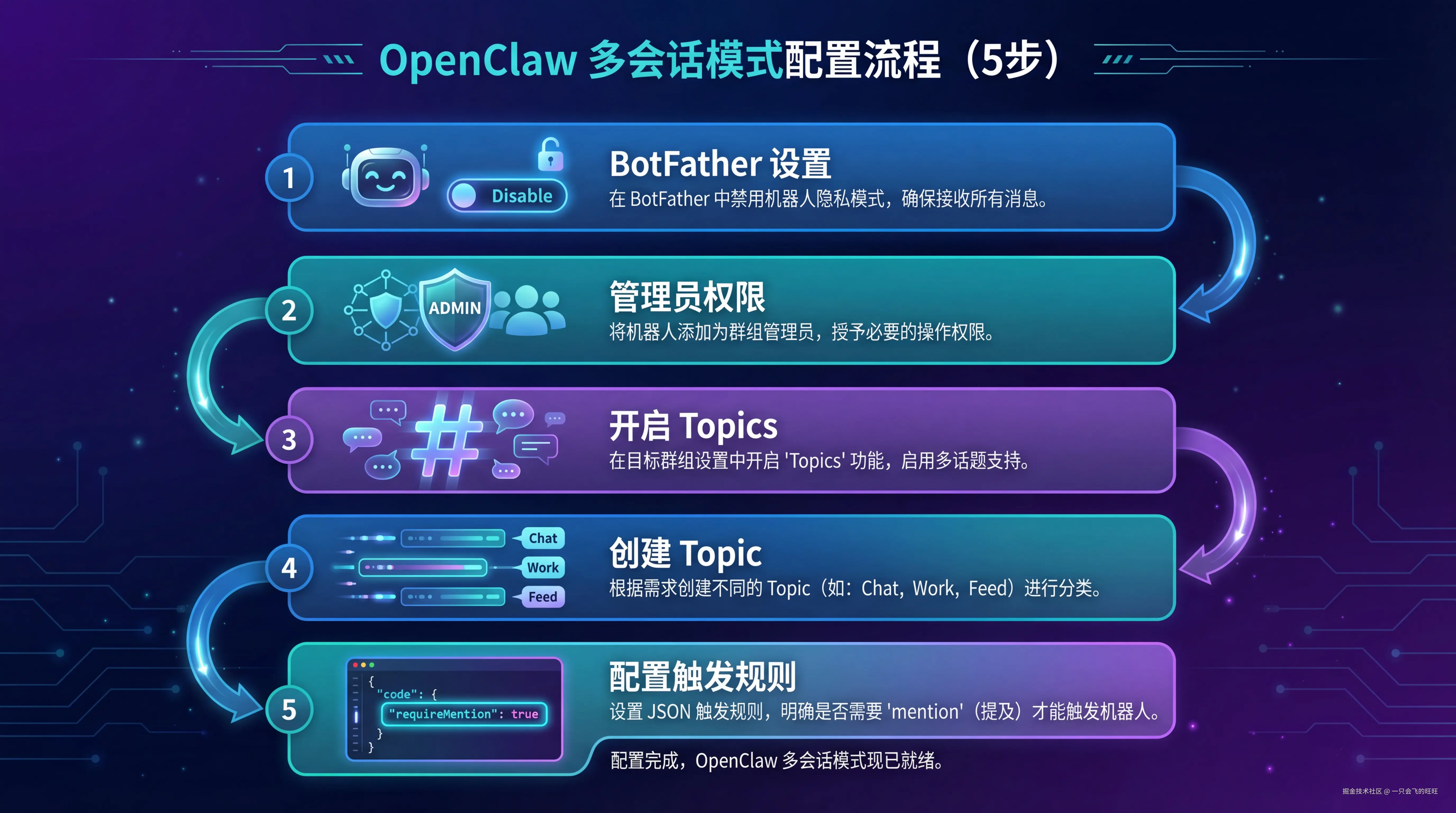 Generated Image February 02, 2026 - 3_52PM