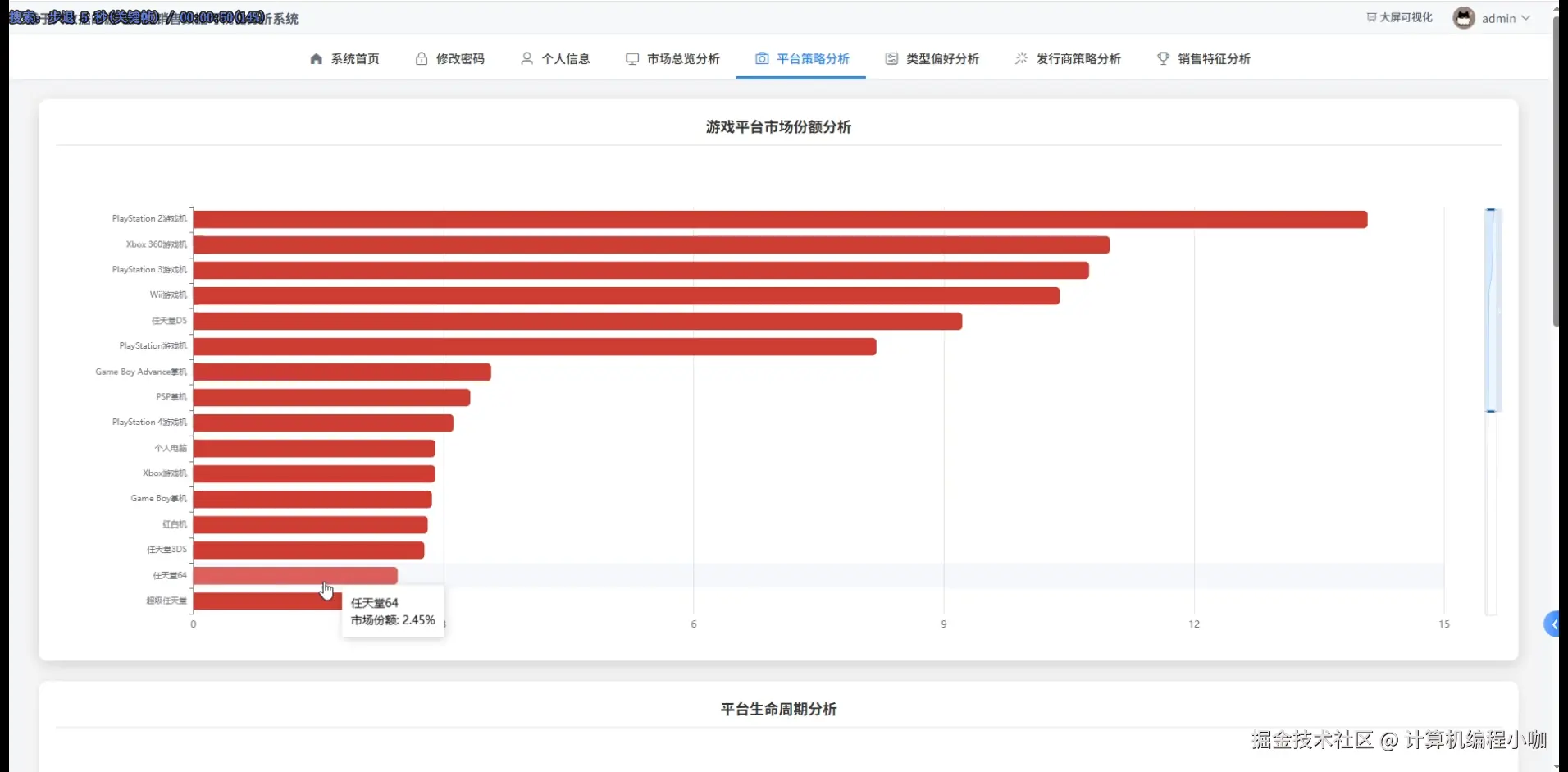 平台策略分析.png