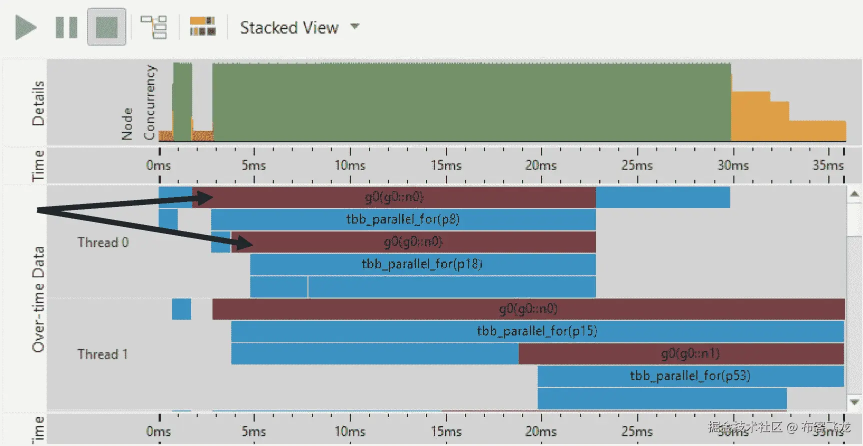 ../img/466505_1_En_17_Fig39_HTML.png
