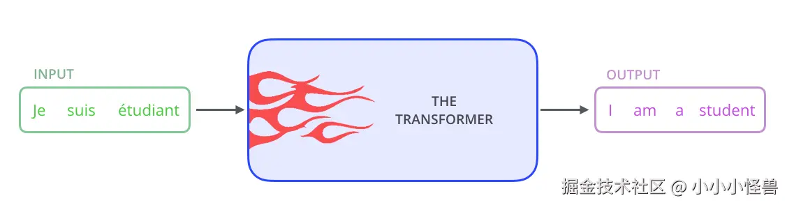 the_transformer_3.png