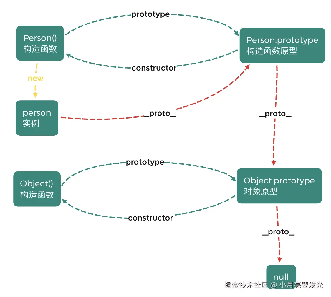 截屏2025-10-28 16.23.08.png