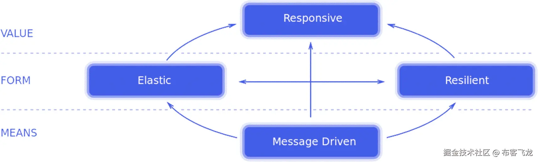 img/504354_1_En_1_Fig5_HTML.jpg