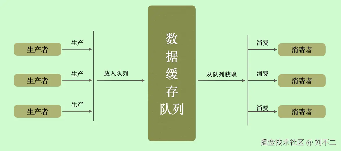 image-20210502113258553