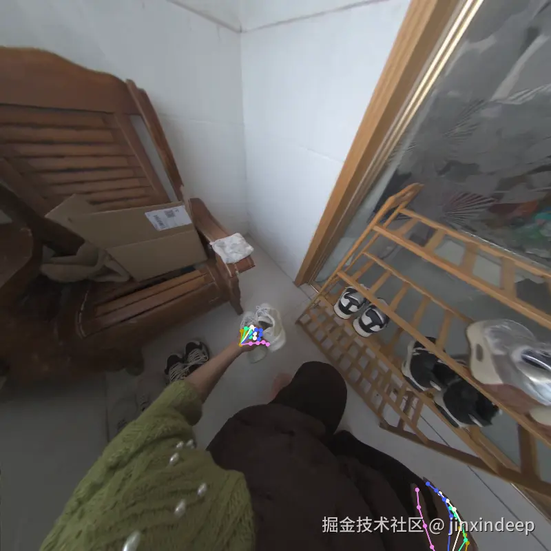 3D关键点多视角