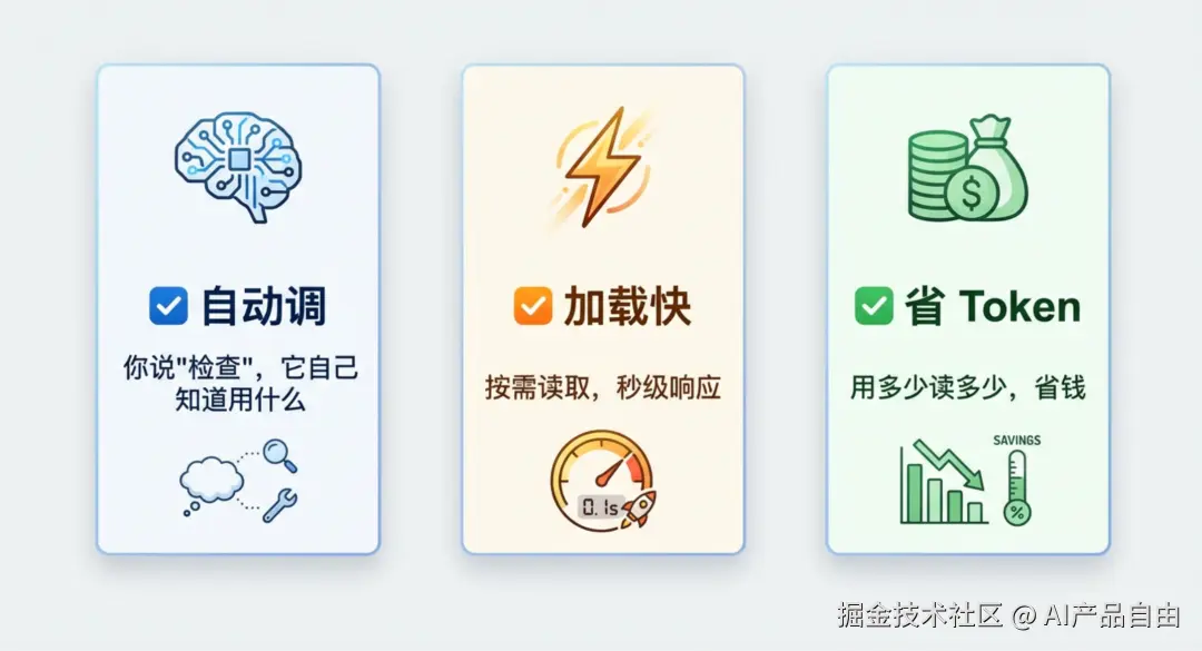 skills 优势